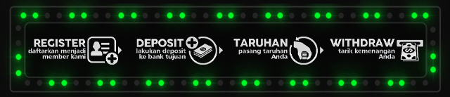 BETONKLIK365 Jackpot